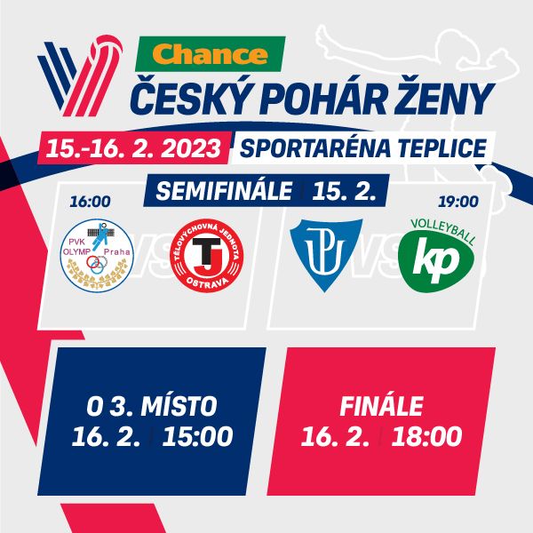 2023 FINAL FOUR Chance Českého poháru ve volejbalu žen